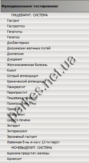 Функциональное тестирование Паркес Семейный доктор