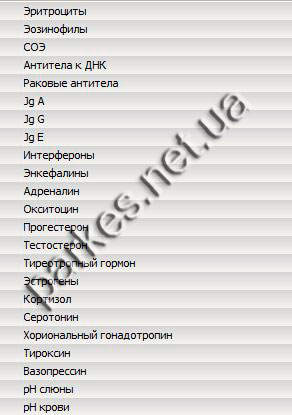 Минилаборатория Паркес Семейный доктор